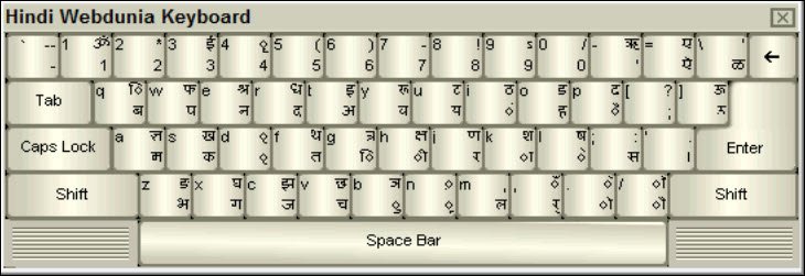 Mahesh Typing Tutor-Everyone Must Be A Typist!